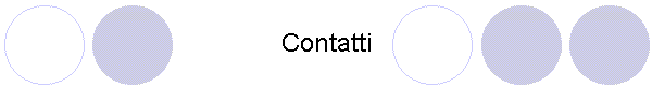 Contatti